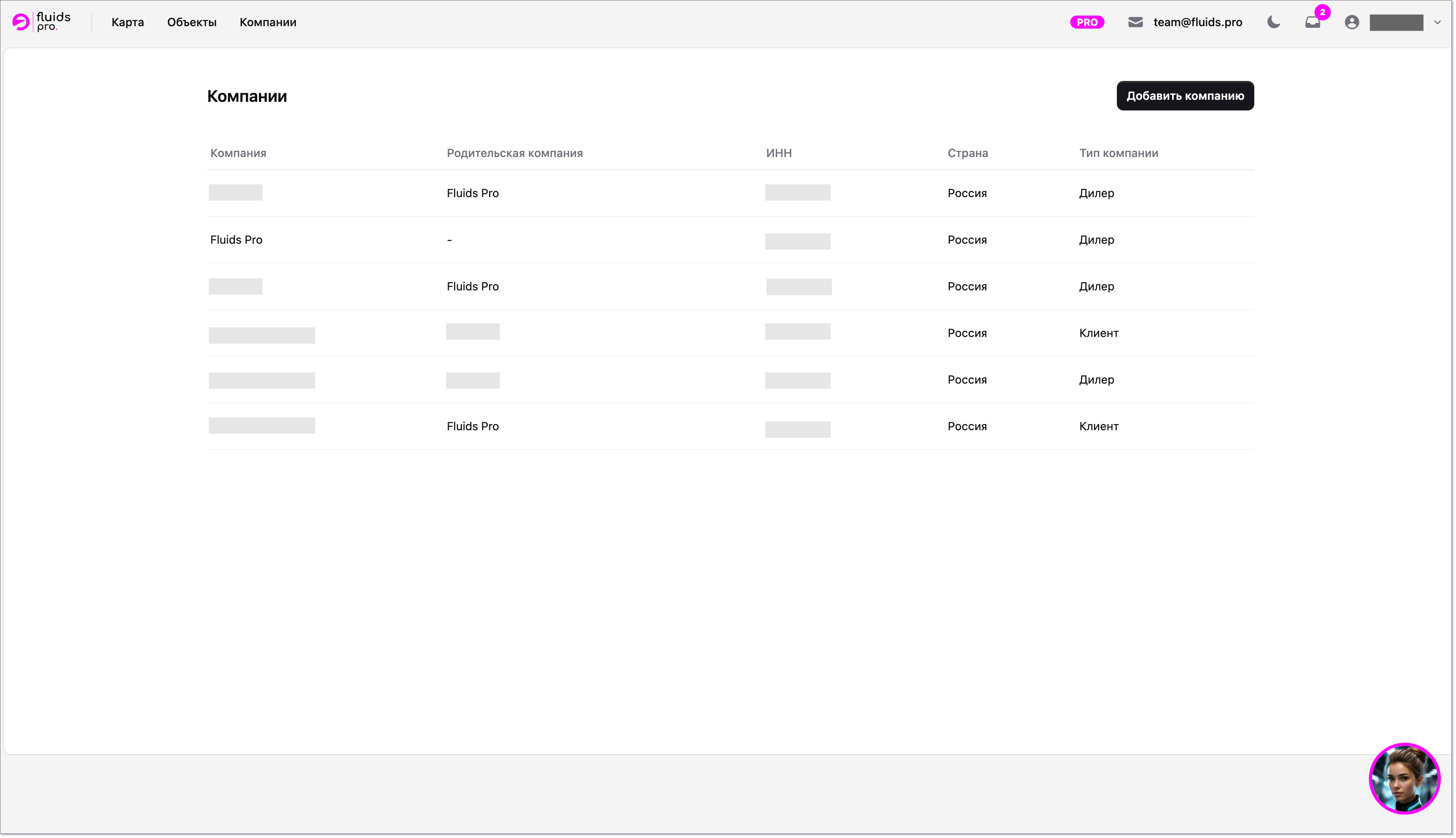Страница компаний